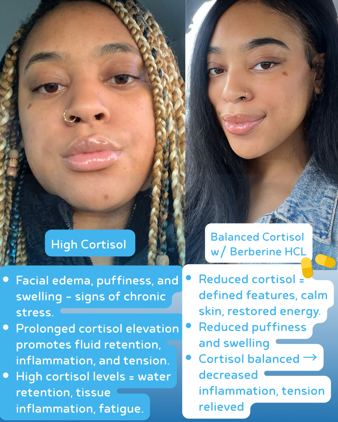 PRE-ORDER: Premium Berberine HCL 1200mg + Ceylon Cinnamon 100mg, 120 count